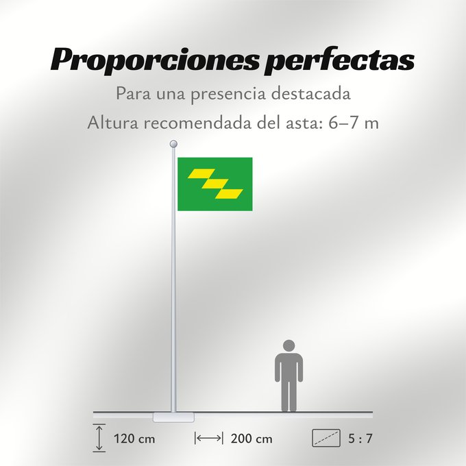 Proporciones de la bandera: Miyazaki Prefecture	Miyazaki	Hayao Miyazaki 	Präfektur Miyazaki