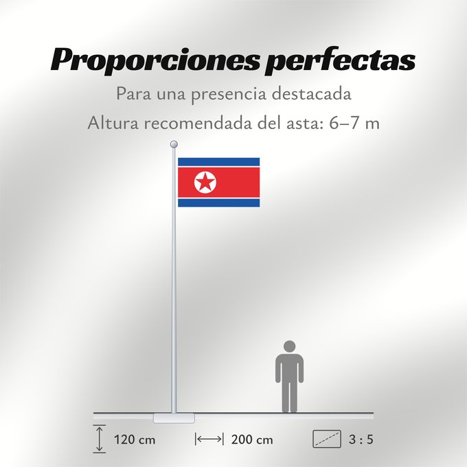 Proporciones de la bandera: North Korea Korea (Democratic People's Republic) (North Korea) Corée du Nord Corea del Norte Nordkorea Corea del Nord Noord-Korea Coreia do Norte Korei Północnej Corea d o Norte علم كوريا الشمالية Национално знаме на Северна Корея উত্তর কোরিয়ার জাতীয় পত