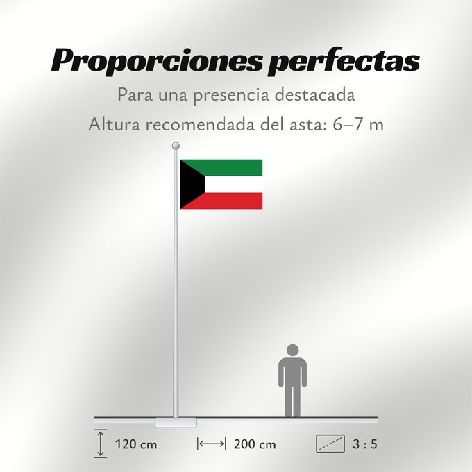 Proporciones de la bandera: Kuwait	Koweït	Kuwaitlabel QS Les