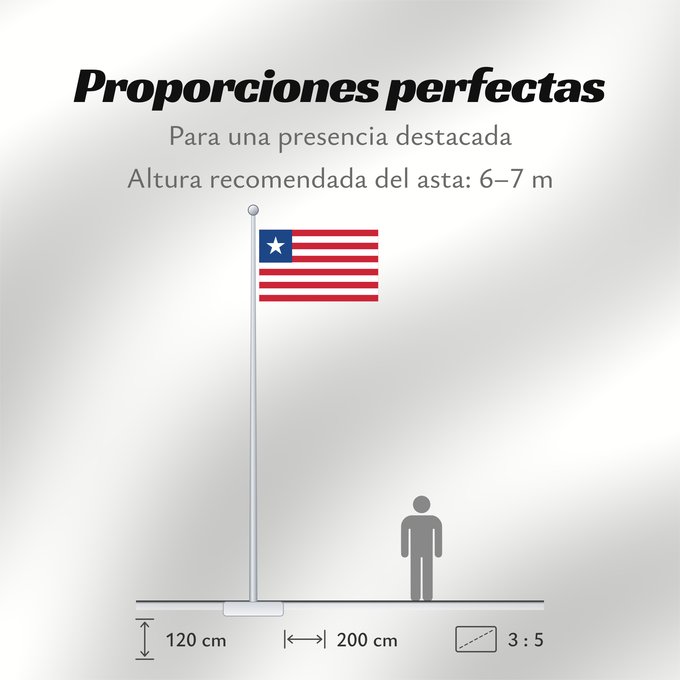 Proporciones de la bandera: Liberia Libérie پرچم لیبریا Liberian Liberiei Liberije