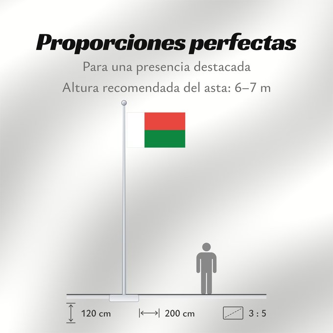 Proporciones de la bandera: Madagascar	Madagaskar