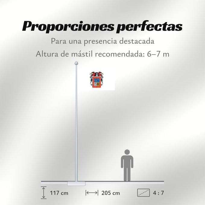 Proporciones de la bandera: Aguascalientes	De facto flag of Aguascalientes	Aguascaliente	Aquarum Caldarum	Īpān Aguascalientes