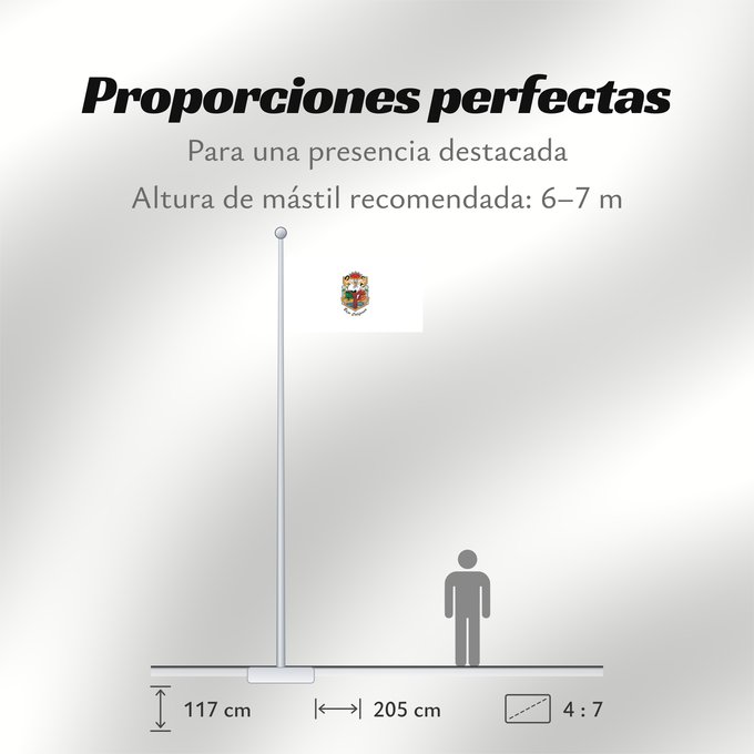 Proporciones de la bandera: Baja California	De facto flag of Baja California	Basse-Californie	Baja California 	Īpān Tlani California