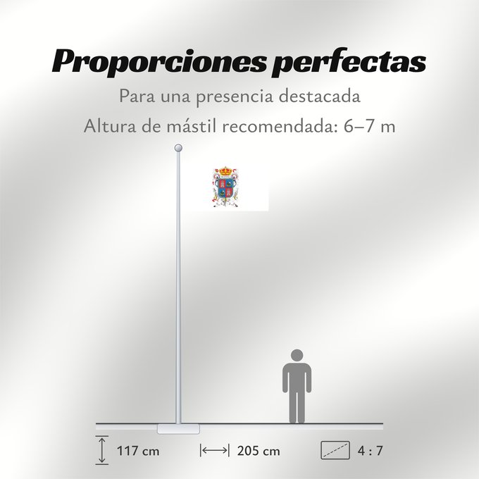 Proporciones de la bandera: Campeche
