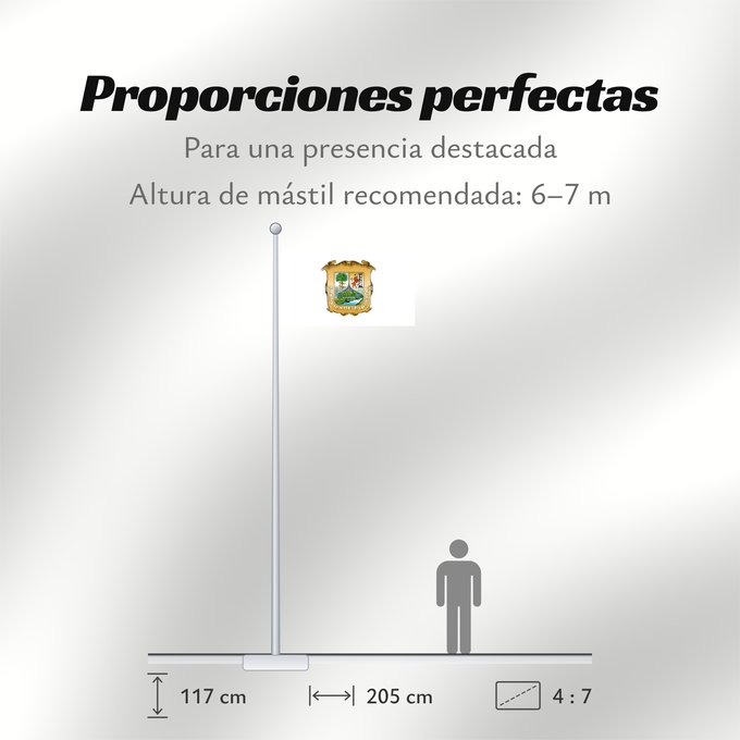 Proporciones de la bandera: Coahuila	 Coahuila	Coahuila de Zaragoza