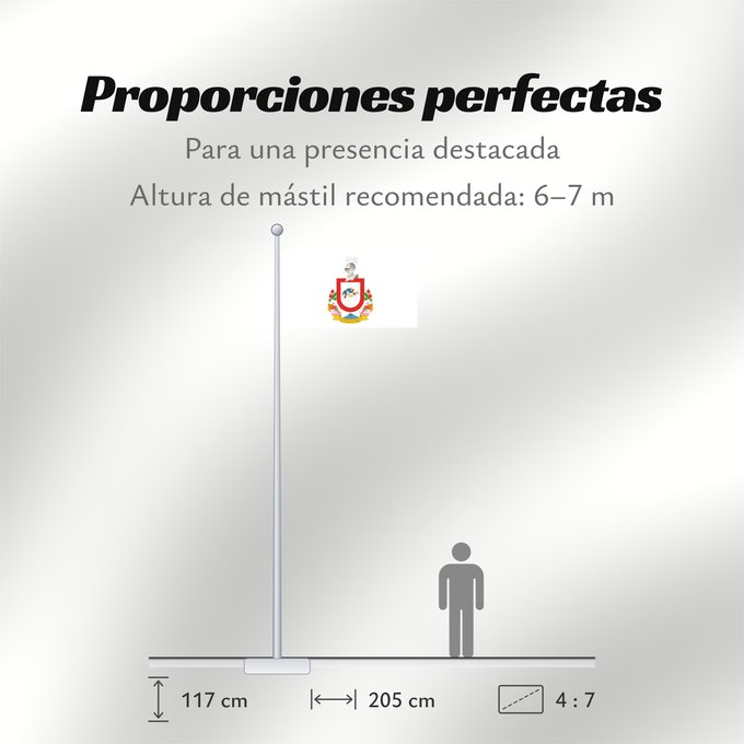 Proporciones de la bandera: Colima