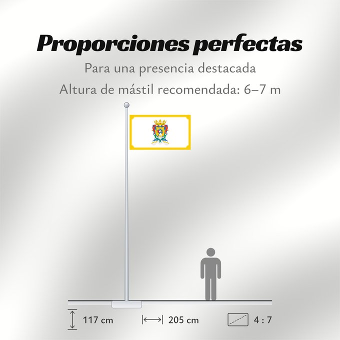 Proporciones de la bandera: Guanajuato	Guanajuato 