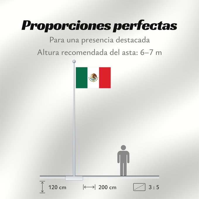 Proporciones de la bandera: Mexico Mexico Official version of the Flag of the United Mexican States or Mexico Mexique México La actual bandera de los Estados Unidos Mexicanos Mexiko Messico México Meksyku علم المكسيك Mïxiku wiphala Meksika Mèxic Mexická vlajka Mexicos Meksiko Mexiko