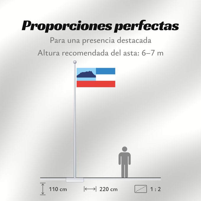 Proporciones de la bandera: Sabah Sabah Malaysian state Sabah