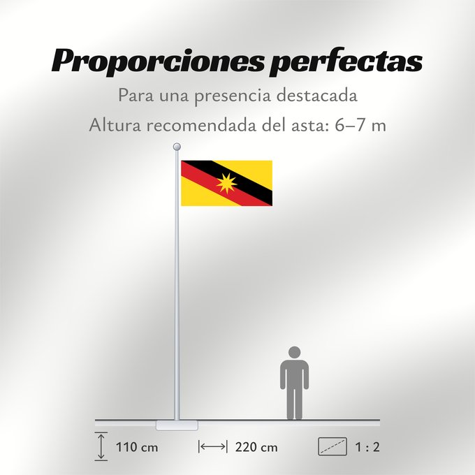 Proporciones de la bandera: Sarawak	Malaysian state of Sarawak	Sarawak 