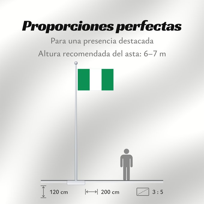 Proporciones de la bandera: Nigeria	Nigéria	علم نيجيريا	Niĝerio	Okoloto nke Naigeria	Nijeri	Nigerije	Државна застава Нигерије	Àsìá ilẹ́ Naijiria
