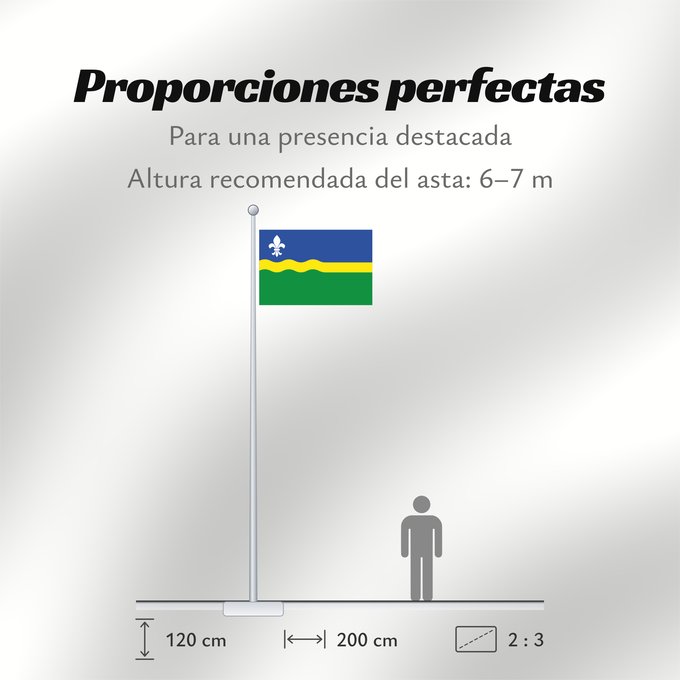 Proporciones de la bandera: Flevoland	Flevoland 	Flevolanda	Fan Flevolân	Vlage van Flevolaand	Vlagge van Flevoland