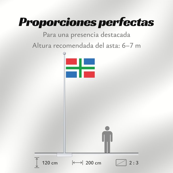 Proporciones de la bandera: Groningen	Province of Groningen, Netherlands	Groningue	Groninga