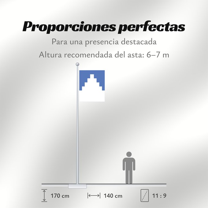 Proporciones de la bandera: Akershus County of Akershus, Norway comté d’Akershus Akershus Norwegen
