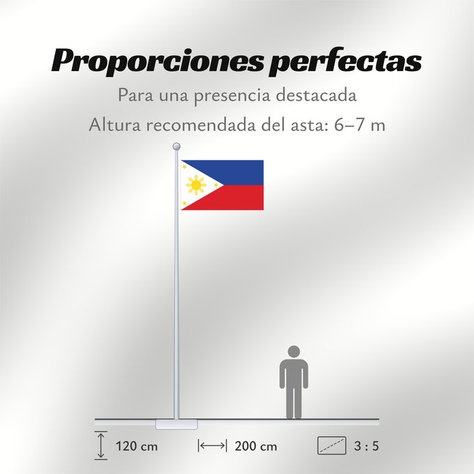 Proporciones de la bandera: Philippines	The national flag of the Philippines	Filipinas	Philippinen	Filippine	Filipijnen	علم فلبين	An nasyunal na bandera kan Filipinas	ফিলিপাইনের জাতীয় পতাকা	Ang nasodnong bandera sa Pilipinas	La nacia flago de la Filipinoj	Wagayway ti Filipinas	フィリピ