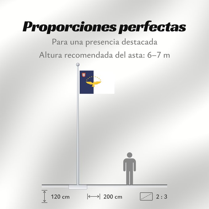 Proporciones de la bandera: Azores	Azores flag	Açores	Azoren	Azzorre	Dos Açores