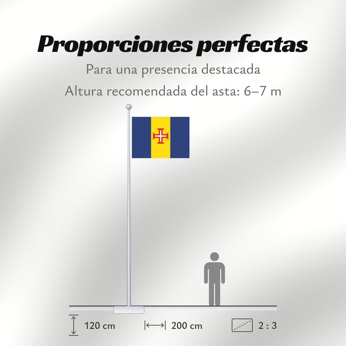 Proporciones de la bandera: Madeira Autonomous Region of Madeira, Portugal Madera Região Autónoma da Madeira