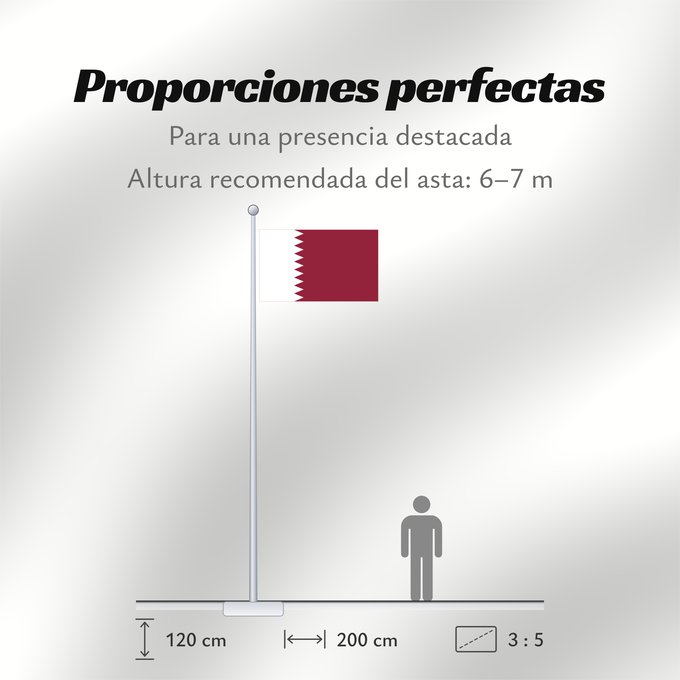 Proporciones de la bandera: Qatar	Katar	علم قطر	Kataru	Qatarin	Флаг Катара	Katarja	Qatars	Lá cờ Quốc kỳ Qatar