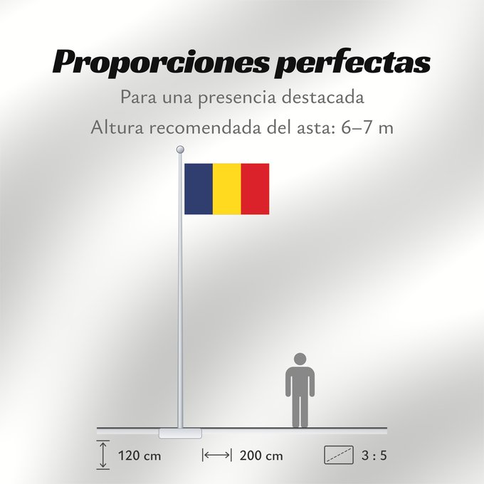 Proporciones de la bandera: Romania Romania from 1867 until 1947 and since 1989 Roumanie Rumania Rumäniens Roemenië Roménia Rumunii Сцяг Румыніі Сьцяг Румыніі Знаме на Румъния Banniel Roumania Rumunská vlajka ꙁна́мѧ Роумꙑні́ꙗ Rwmania Rumæniens Σημαία της Ρουμανίας Rumeenia lipp Roma