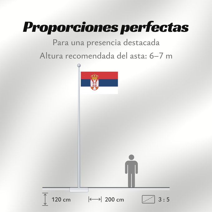 Proporciones de la bandera: Civil Flag of Serbia	Civil flag of Serbia	Serbie	Serbia	Serbien	Narodna zastava Srbije	Nemzeti zászló szerbia	Srbská národná vlajka	Kombëtar i Serbisë