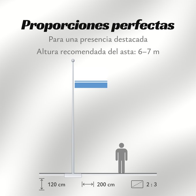 Proporciones de la bandera: Altai Republic	Altai Republic, in Russia	Altaï ou Altai	República de Altái	Altai	Repubblica di Altai	Флаг Республики Алтай