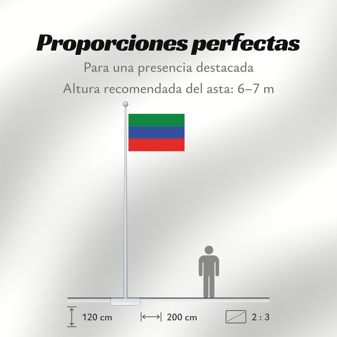 Proporciones de la bandera: FlagofDaghestan Dagestan République du Daguestan República de Daguestán Republik Dagestan Repubblica del Daghestan