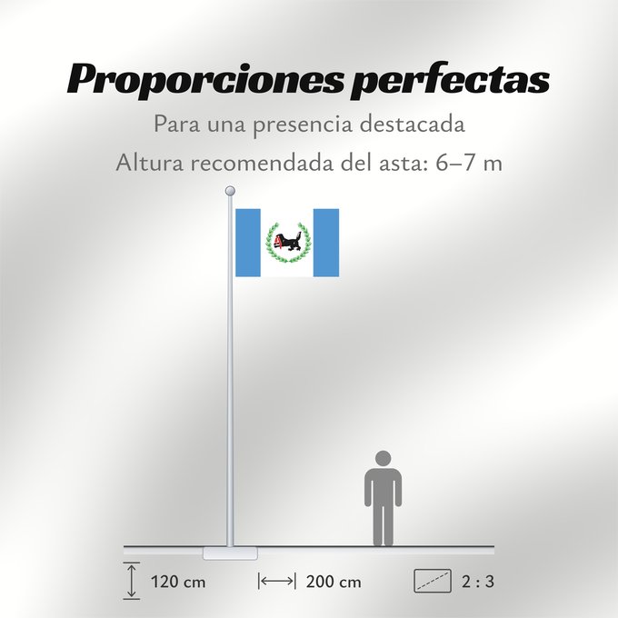 Proporciones de la bandera: Irkutsk Oblast	Irkutsk Oblast 	Oblast d'Irkoutsk	Óblast de Irkutsk	Oblast Irkutsk	Oblast 'di Irkutsk
