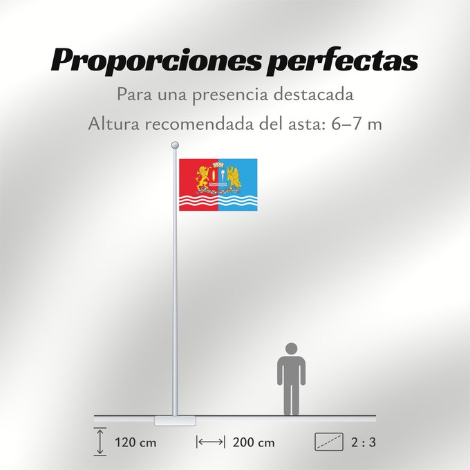 Proporciones de la bandera: Ivanovo Oblast	Oblast d'Ivanovo	Óblast de Ivánovo	Oblast Iwanowo