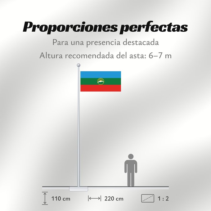 Proporciones de la bandera: Karachay-Cherkessia Karachay-Cherkess Republic Karatchaïévo-Tcherkessie Karatschai-Tscherkessien Karachay-Circassia