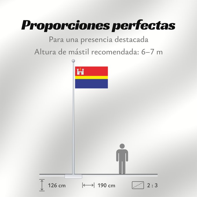 Proporciones de la bandera: Kaliningrad Oblast	Modern  2006  flag of Kaliningrad Oblast	Oblast de Kaliningrad	Óblast de Kaliningrado 	Oblast Kaliningrad	Современный  2006  флаг Калининградской области