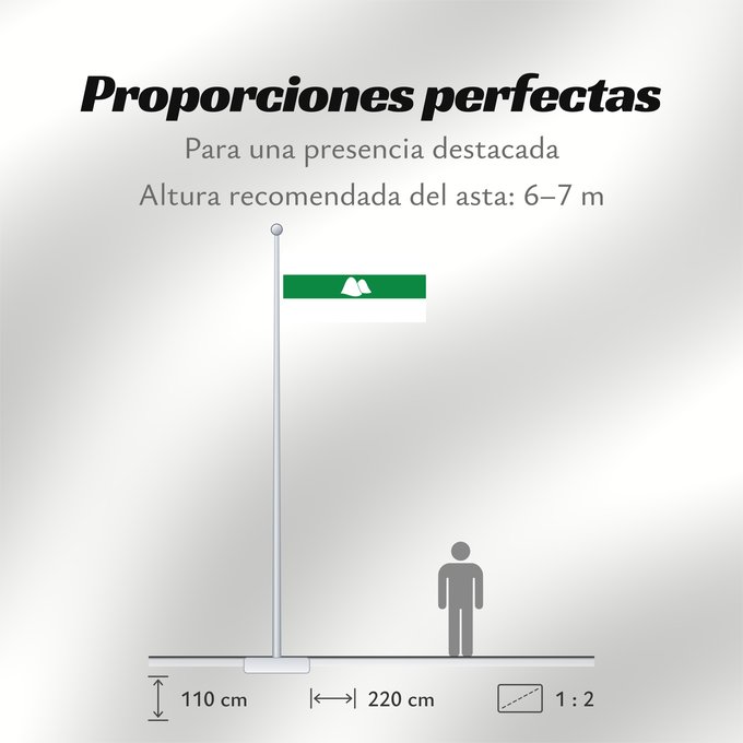 Proporciones de la bandera: Kurgan Oblast	Kurgan Oblast, Russia	Oblast de Kourgan	Óblast de Kurgán	Oblast Kurgan