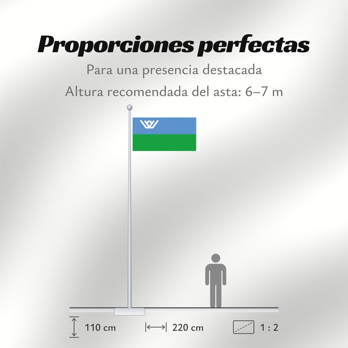 Proporciones de la bandera: Yugra Khanty-Mansi Autonomous Okrug Le district autonome des Khantys-Mansis Iougra distrito autónomo de Janti-Mansi - Yugra Autonome Kreis der Chanten und Mansen Флаг Ханты-Мансийского автономного округа — Югры