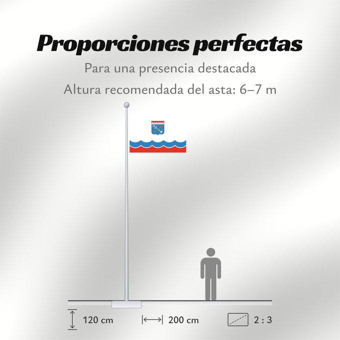 Proporciones de la bandera: Leningrad Oblast	Leningrad Oblast, Russia	Oblast de Léningrad, Russie	Óblast de Kursk	Oblast Leningrad	Флаг Ленинградской области