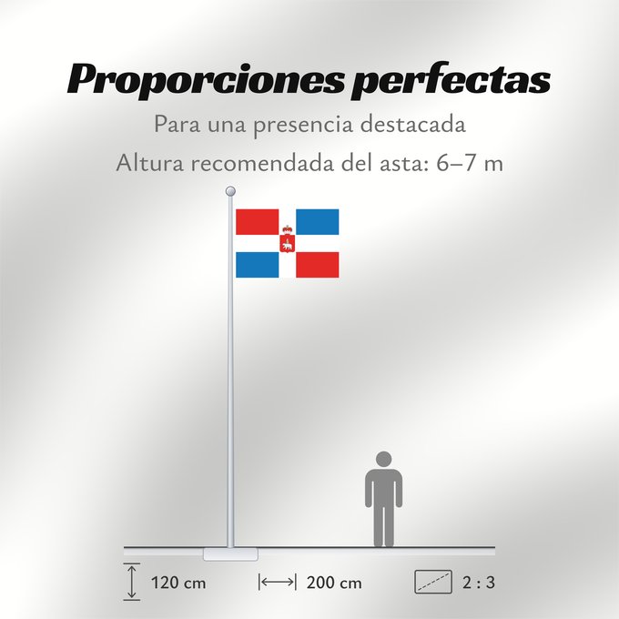 Proporciones de la bandera: Perm Krai Perm Krai Kraï de Perm Krai de Perm Perm krai
