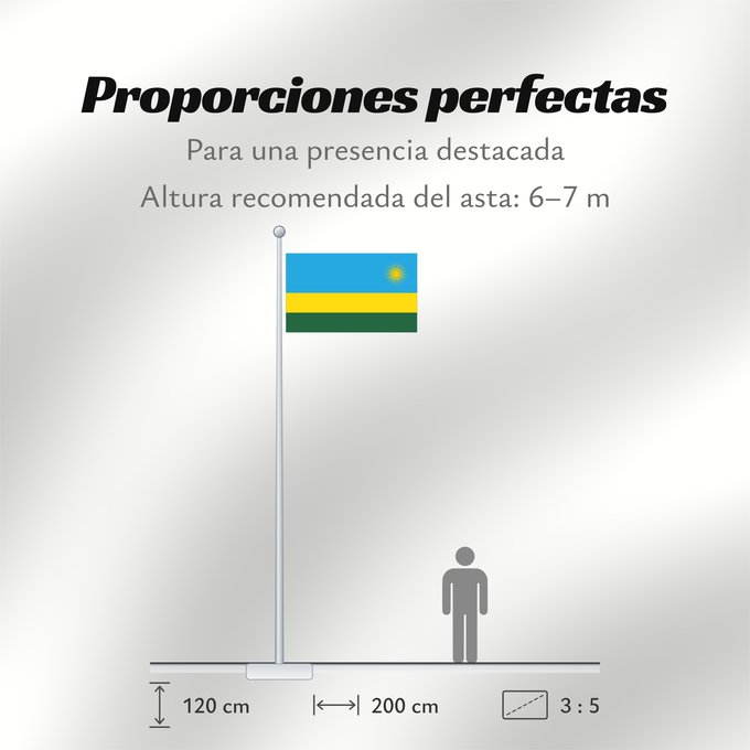 Proporciones de la bandera: Rwanda	Ruanda	রুয়ান্ডার জাতীয় পতাকা	Ruando	پرچم رواندا	Ibendera rya Rwanda	Ruande
