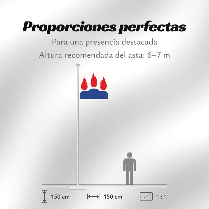 Proporciones de la bandera: Västmanlands län