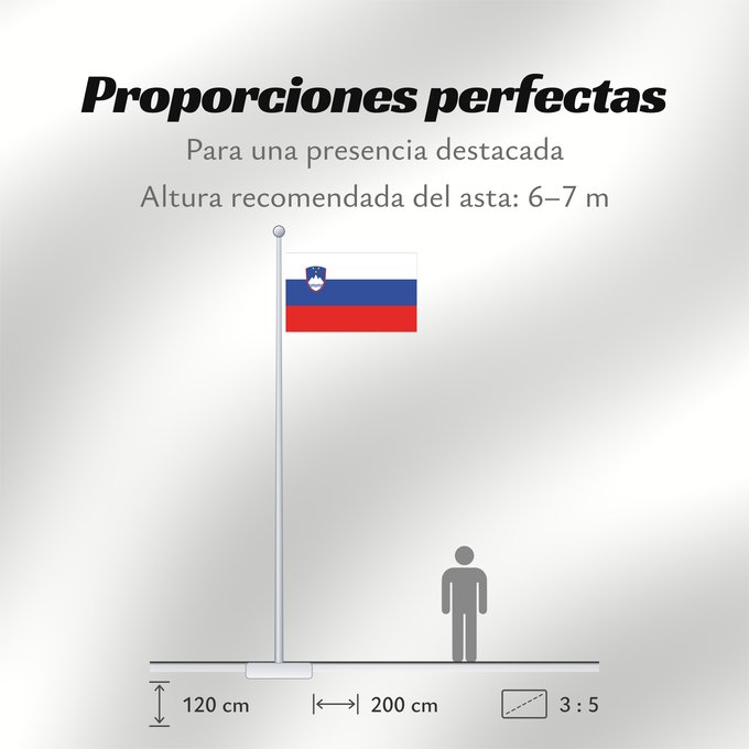 Proporciones de la bandera: Slovenia	Slovénie	Eslovenia	Slowenien	Slovenië	Słowenii	Сцяг Славеніі	Slovenije	D Eslovènia	Slovinská vlajka	Флаг Словении	Прапор Словенії