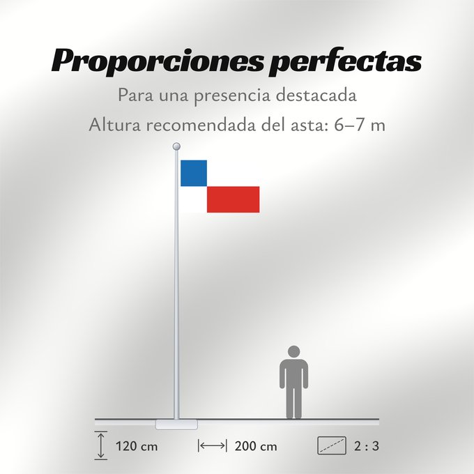 Proporciones de la bandera: Banskobystricky vlajka Banská Bystrica Region Banská Bystrica Región de Banská Bystrica Banská Bystrica