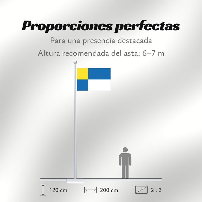 Proporciones de la bandera: Bratislavsky vlajka	Bratislava Region	Région de Bratislava	Región de Bratislava	Bratislava (Region)
