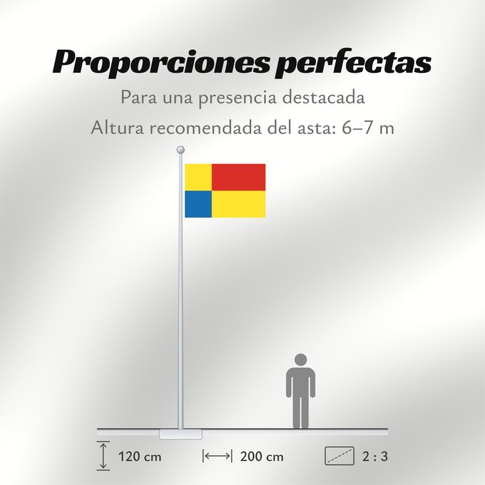 Proporciones de la bandera: Kosicky vlajka	Košice Region	Région de Košice	Región de Košice	Košice (Region)