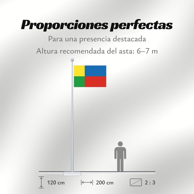 Proporciones de la bandera: Zilinsky vlajka	Žilina Region	Région de Žilina	Región de Žilina	Žilina