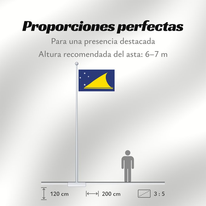 Proporciones de la bandera: Tokelau	Tokelau since May 2008	Tokelau que fuera adoptada en mayo de 2008 por el parlamento local de este territorio dependiente de Nueva Zelanda	Pīwari o Tokelau
