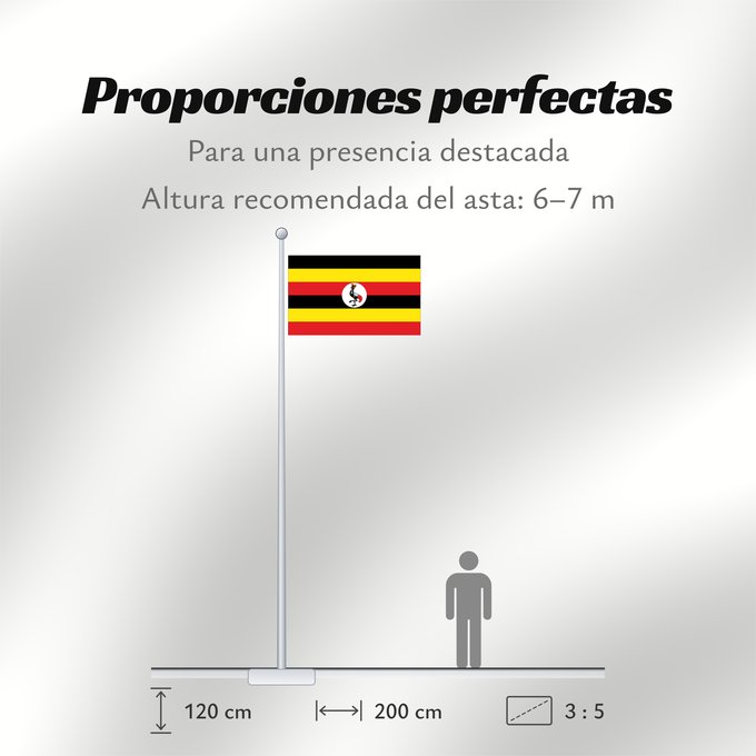 Proporciones de la bandera: Uganda	L Uganda Uganda	Dell Uganda	Ugandy	Ugando	דגל אוגנדה	Ugandos	Ugandei	Ugande	Uganda Uganda