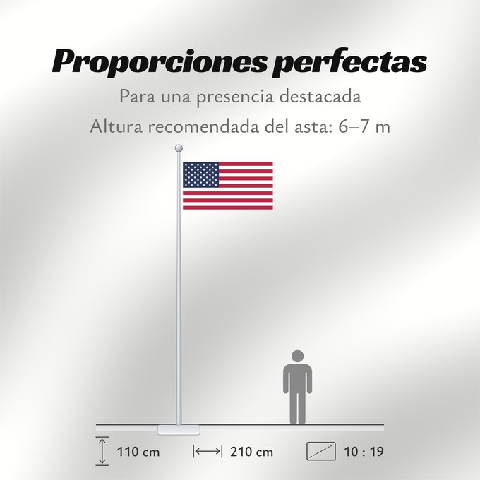 Proporciones de la bandera: United States	États-Unis	Estados Unidos	Vereinigte Staaten von Amerika	Stati Uniti