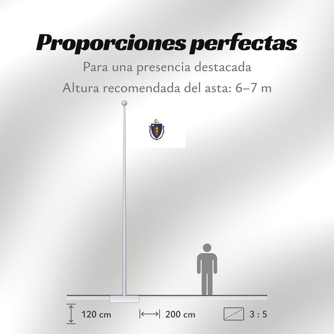 Proporciones de la bandera: Massachusetts	ᎺᏌᏧᏎᏗ ᎦᏓᏘ	Ka hae Makakukeka	Massachusettæ	Méésíchóoshish Hahoodzo bidah naatʼaʼí	Amerikaanischen Bunneschteet Massachusetts	Флаг Массачусетса	Američke savezne države Massachusetts
