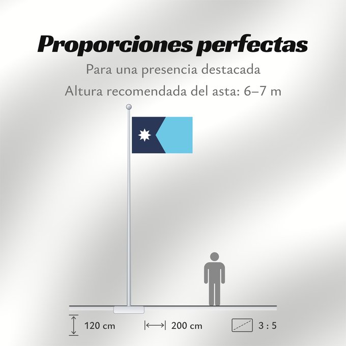 Proporciones de la bandera: Minnesota	Minnesota, since May 11, 2024