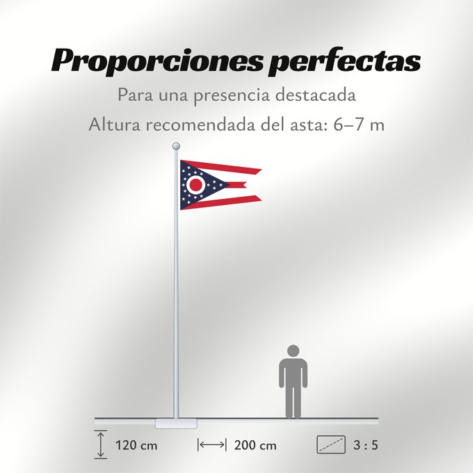 Proporciones de la bandera: Ohio U L Ohio ᎣᎭᏲ ᎦᏓᏘ Ka hae ‘Ohaio Ohii Oohááyoo Hahoodzo Флаг Огайо Američke savezne države Ohio Lá cờ tiểu bang Ohio tại Hoa Kỳ