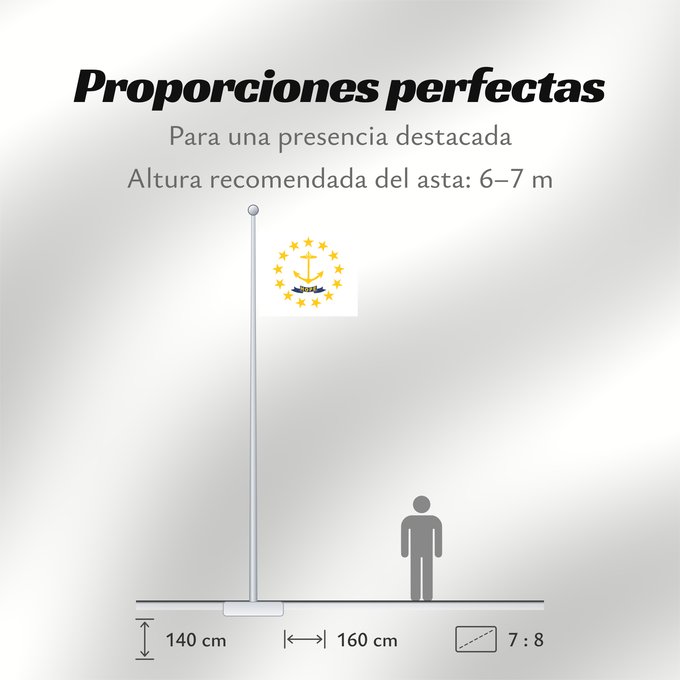 Proporciones de la bandera: Rhode Island	Rhode Island and Providence Plantations	Rhode Island et plantations de Providence	Rhode Island y plantaciones de Providence	Stato del Rhode Island e le Piantagioni di Providence	Stanowa Rhode Island	ᎤᏍᏗ ᏧᎦᏚᏛᎢ ᎦᏓᏘ	Ka hae Loke ‘Ailana	Rhodensis