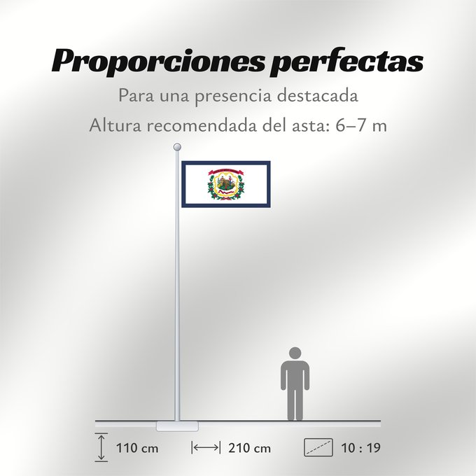 Proporciones de la bandera: West Virginia	Virginie-Occidentale	Virginia Occidental	Virginia Occidentale	ᏫᏍᎧᏂᏏᏂ ᎦᏓᏘ	Wilikinia Komohana	Virginia Occidentalis	Eʼeʼaahjí Bijiniyah Hahoodzo bidah naatʼaʼí	Wescht Wirschini	Флаг Западной Виргинии	Застава Западне Вирџиније