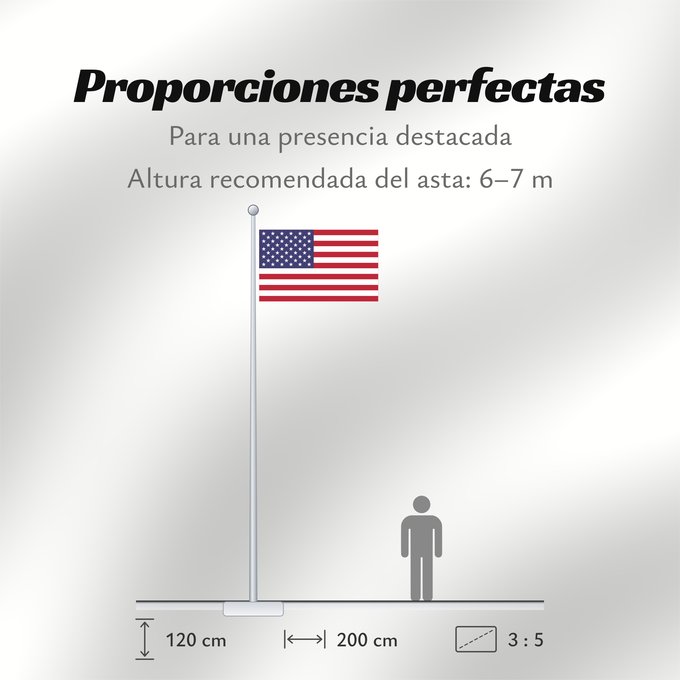 Proporciones de la bandera: United States États-Unis Estados Unidos Vereinigte Staaten von Amerika Stati Uniti